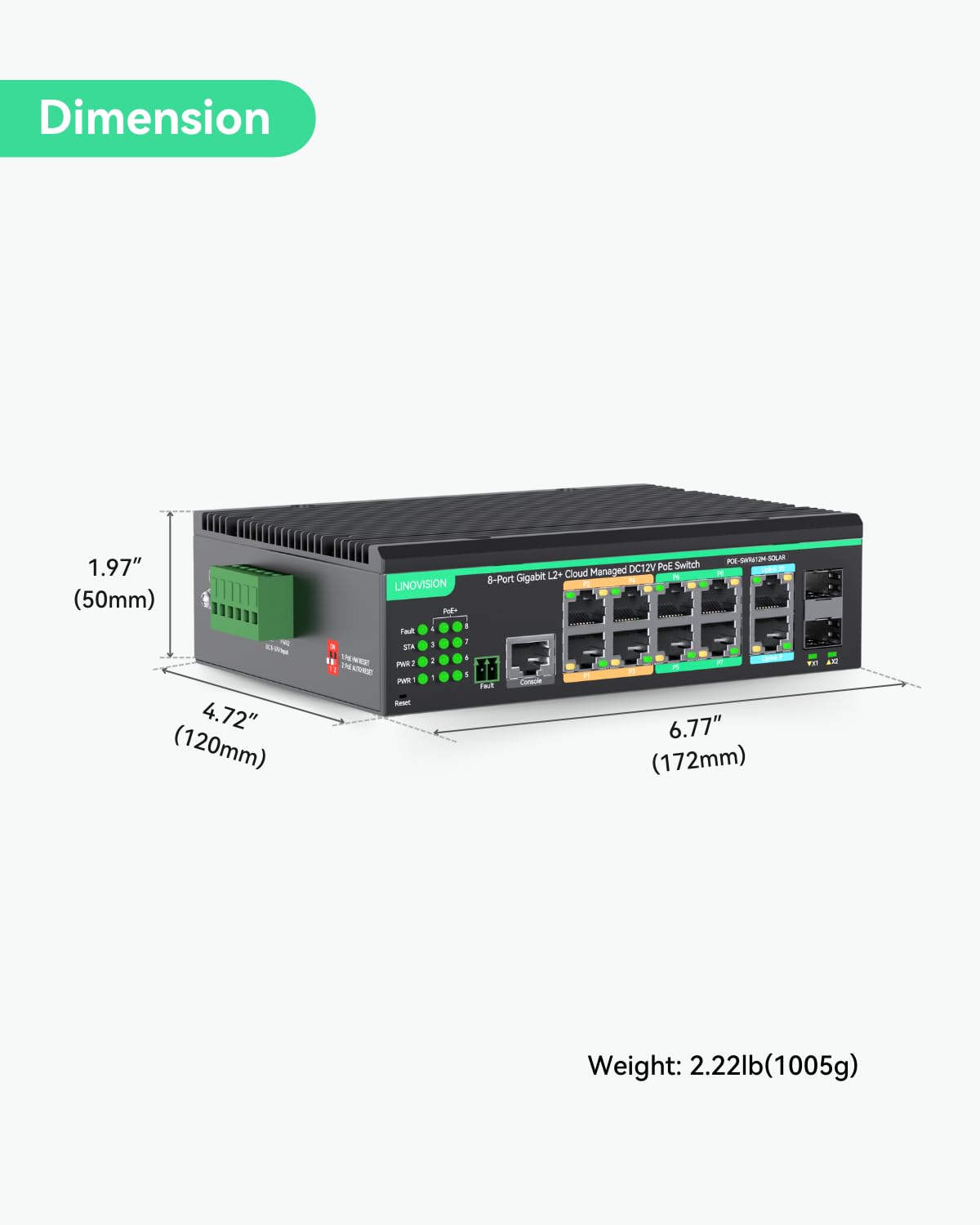 LINOVISION Industrial 12 Ports L2+ Cloud Managed PoE Switch mit DC8~57V Redundant Power Input, Full Gigabit Solar PoE Switch, 12V PoE Switch mit Relais Alarm, IEEE802.3af/at, Total PoE Budget 240W