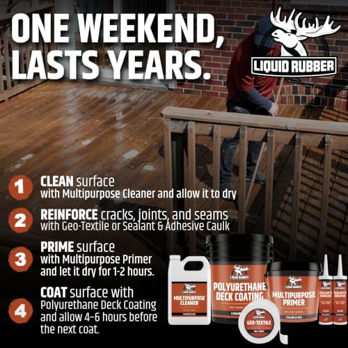 Image of Liquid Rubber Polyurethane Deck Coating - Textured, Neutral Beige, 4 Gallon