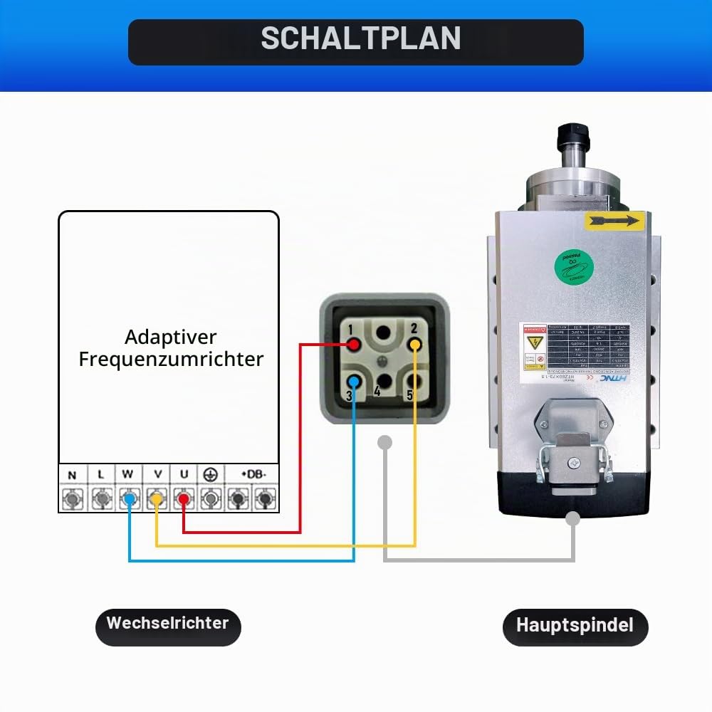 CNC-Spindelmotor 1,5 KW, 1500 W, 220 V, 400 Hz, 24000 U/min, luftgekühltes Spindel mit 1,5 KW HS320 VFD+7 Zangen ER11 Stück(1-7mm) + ER11A Schraubenschlüssel