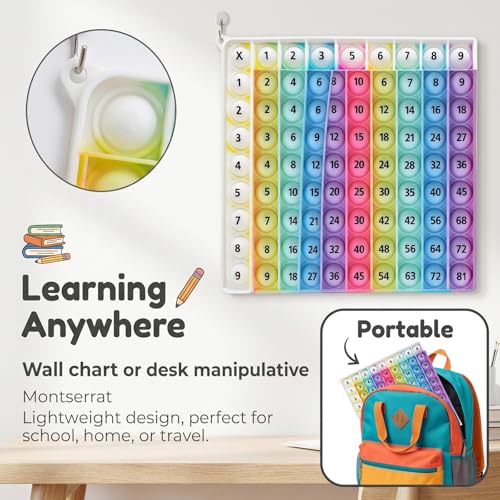 Rainbow 9x9 Multiplication Table Learning Board, Math Manipulatives for Kids Ages 6-10, STEM Sensory Math Toy for Classroom & Homeschool, Flash Cards Alternative & Wall Chart for 3rd 4th Grade - image 6
