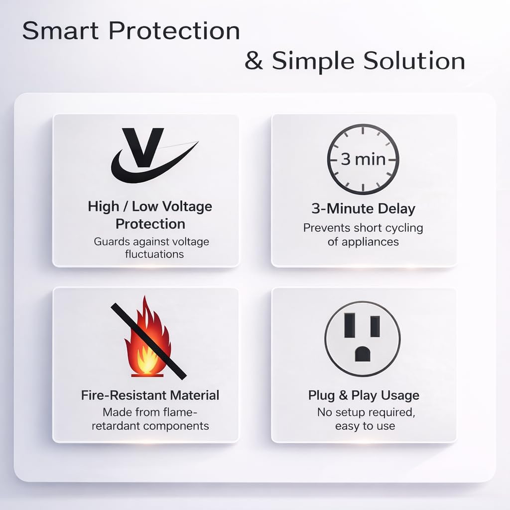 Electronic Home Appliance Voltage Protector, Single Outlet Surge Protector for Refrigerator, TV, AC, Washing Machine, Game Console,110V 120V 127V Brownout Protector, 4-Level Adjustable 90-140V