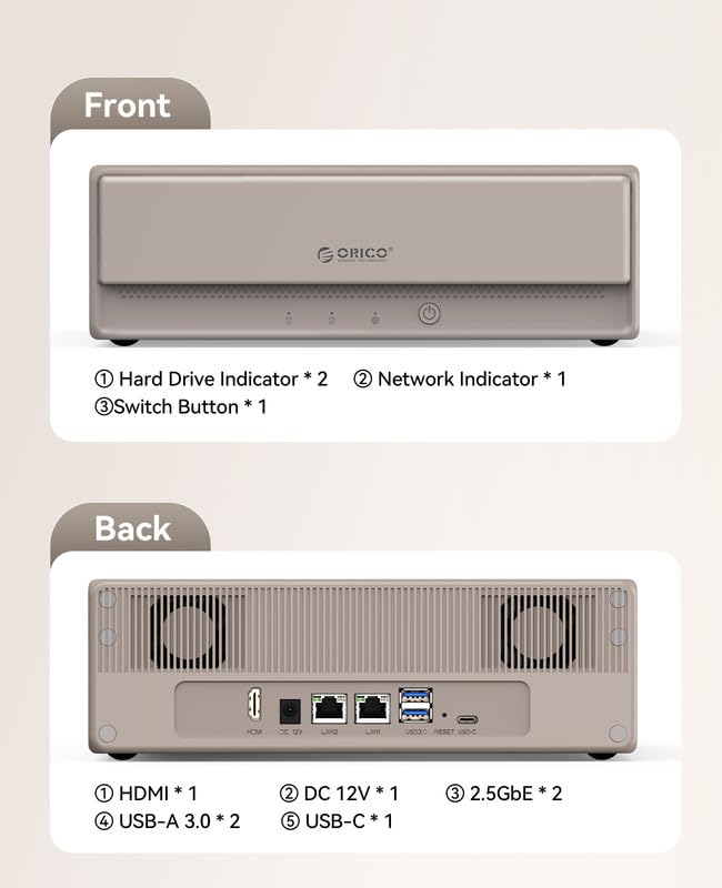 ORICO Armazenamento MetaHome NAS, slot HDD * 2 + slot SSD M.2 NVMe