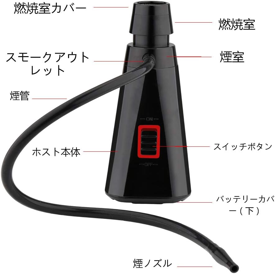 CREATIVECHEF Smoking Gun Drink Cocktail Handheld Smoker Includes Smoke Cover Does Not Contain The Cup