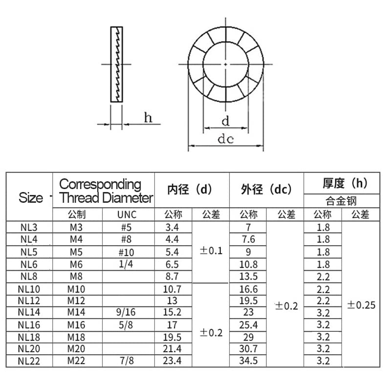 10 Unterlegscheiben für M42 - DIN 125 - Form B - Messing | M42 | 10 Stück | 2310 420T10