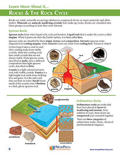 Image of NewPath Rock Cycle 3-D Paper Model Making Kit - Individual Student Edition (17-7813)
