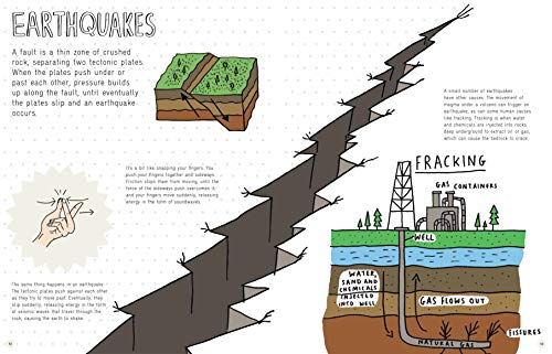 Earth-Shattering Events: Volcanoes, earthquakes, cyclones, tsunamis and other natural disasters - Image 4