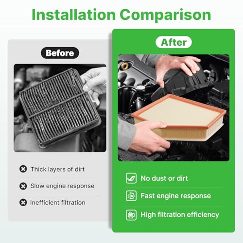 Image of 1*Engine Air Filter+2*Cabin Air Filter Fit for 2019-2023 X5 /X6 /X7 3.0L Only