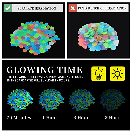 Image of Kaiyuan Dynasty 100Pcs Colorful Glow in The Dark Pebbles，15-20mm Glowing Stones for Garden,Outdoor,Yard, Aquarium, Walkway,Pathway （Color
