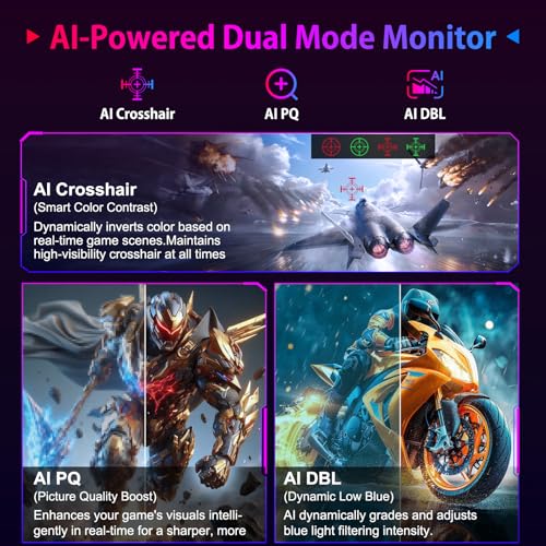 Image of SANSUI 27 inch 4K Gaming Monitor, UHD 160Hz or FHD 320Hz Dual Mode PC Monitor- Fast IPS 1ms(OD) 丨2xHDMI2.1丨2xDP 1.4丨Built-in Speakers丨Eye Care丨AI Crosshair丨PIP /PBP丨HDR400丨Rotating /Height Adjustable