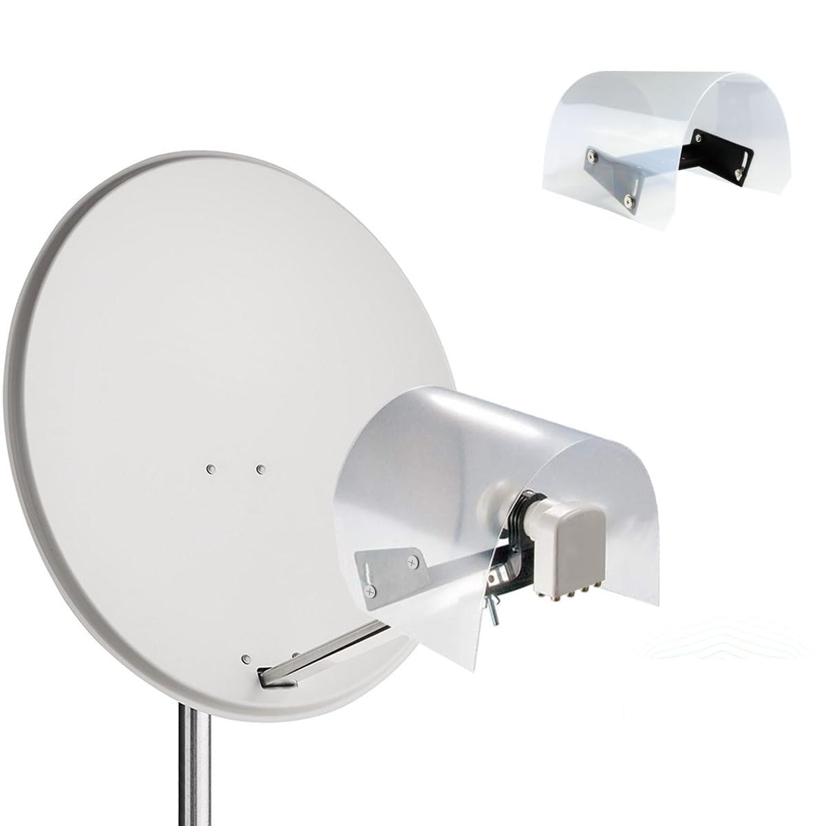 ZEHNDER LNB - Tapa de protección contra la intemperie para 2 LNBs, LMB de protección contra la intemperie, protección contra el granizo, nieve, lluvia, LMB
