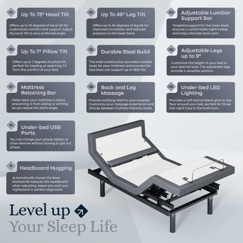 Sven & Son Platinum Series Adjustable Bed Base + 12" Premium Memory Foam Mattress, Platform Frame Compatible, Lumbar Support, Usb Ports, Zero Gravity, Dual Massage, Wireless Remote - Twin Xl #TOP4