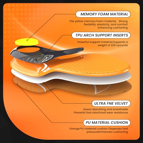 Bukihome Work Boot Insoles for Construction & Standing All Day - Heavy Duty Orthotic Shoe Inserts with Shock Absorption, Arch Support & Fatigue Reduction Durable Support Fits Work Boots -S — view 3