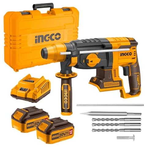 INGCO 20V Brushless Rotary Hammer Drill Cover