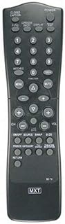 Controle Tv Gradiente Hrm 33Ps, Hrm 290Ps,Hrm 370Ps, Htm 388,Htm 3343, Gt 2825, Jvc Rmc, C0922