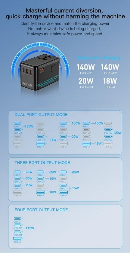 Cargador de viaje con adaptador de corriente de 140 W, adaptador de corriente multifunción de 4 puertos USB, estación de carga de escritorio con carga rápida PD 140 W