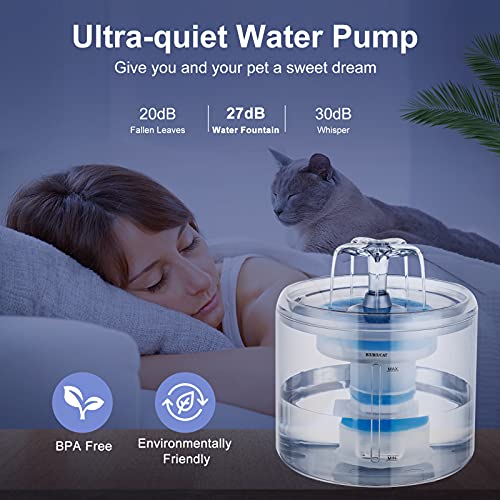 Biubiucat Cat Water Fountain Transparent - 88oz/2.6L Large Capacity Automatic Dog Water Dispenser Whisper-Quiet Pet… - Image 2