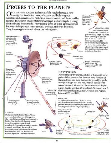 DK Space Encyclopedia