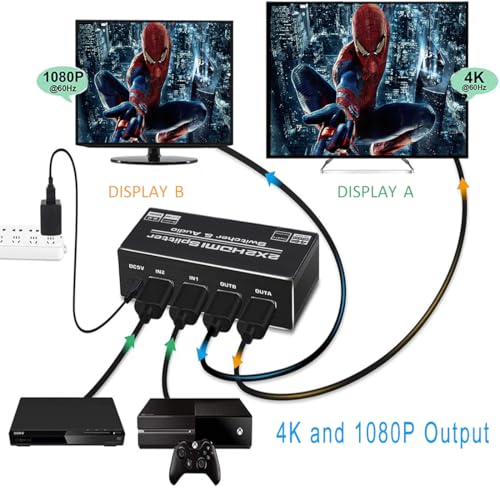 HDMI Switch Splitter 2 en 2 out compatible con 4K a 60Hz 4