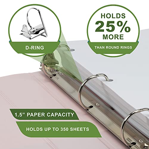 samsill plant-based 15 inch durable d-ring made in usa view binder eco-friendly usda certified biobased single light pink