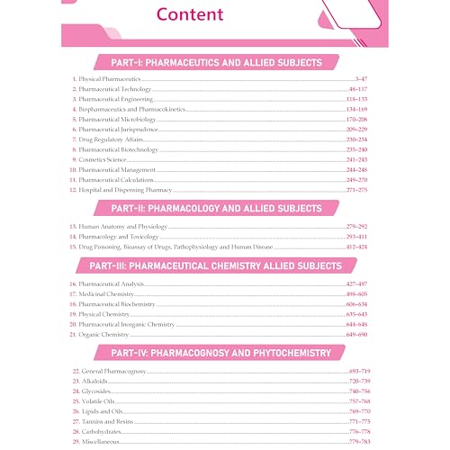 Image of PW Pharma 38 Years PYQs (2025 - 1988) GPAT Genius By Dr. Amit Verma | Complete Solution of Each Question with Answer Key | 4000+ MCQs | Subjectwise with Topicwise Division