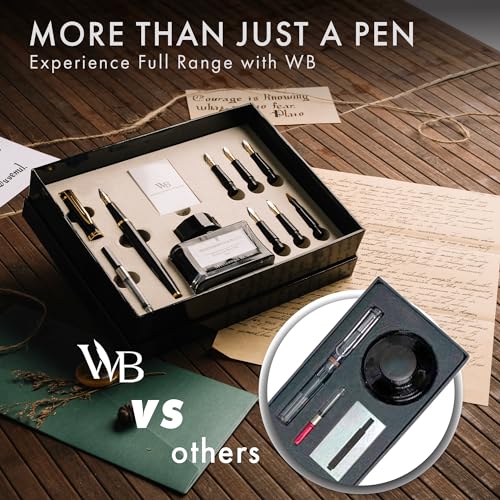 Image of Wordsworth & Black Luxury Calligraphy Pen Set for Writing, 6 Nibs, Black | Fountain Ink Bottle, Cartridges & Refill Converter, Refillable, Black, High End Gift for Men & Women, Journaling & Lettering