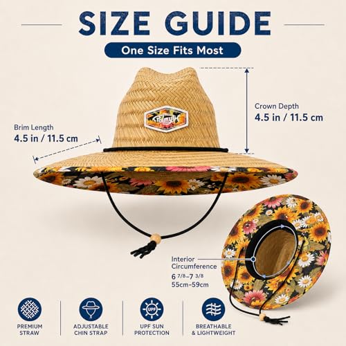 Image of Palmyth Straw Hat for Men & Women Sun Hats, Beach Hat, Fishing Hat Wide Brim UPF 50+ Sun Protection
