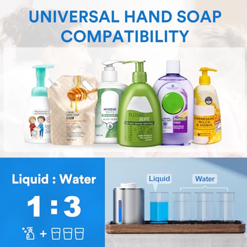 Image of Automatic Foaming Soap Dispenser Touchless, Rechargeable Electric Hand & Dish Soap Dispenser for Bathroom and Kitchen - Smart Digital Display, 6 Adjustable Level, 380ml, Wall Mounted, IPX5