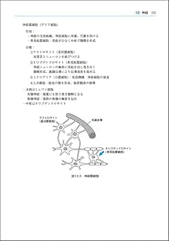 国試の達人~2016年　運動・解剖編~ [−] 国試の達人 運動解剖生理学編 - メルカリ