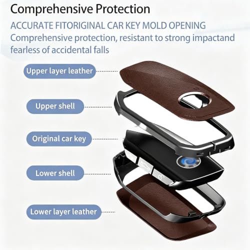 Image of Car Key Fob Shell Cover & Keychain Set compatible with BMW