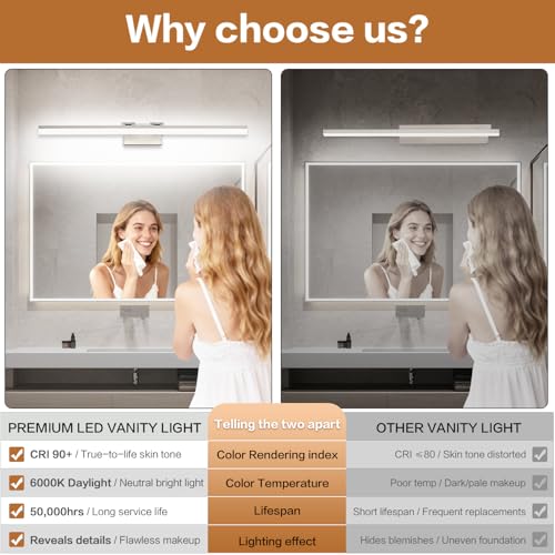 Image of SOLFART Bathroom Lights Over Mirror: 32 Inch Bathroom Vanity Light- Brushed Nickel 6000K LED Lighting Fixtures IP44 Damp Rated, ETL Certified