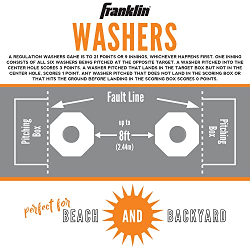 Image of Franklin Sports Washer Set - (2) 12 inch x 12 inch Folding Targets - Portable Fun - Perfect for Beach, Tailgating, Parties - Replacement Bottle Cap Washers