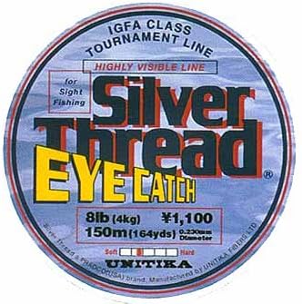 yunitika siruba-sureddo Eye-catching 150 m