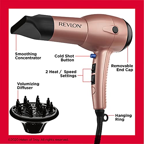 Revlon Light & Fast Hair Dryer | 1875W Stunning Blowouts Easily And Comfortably #TOP4