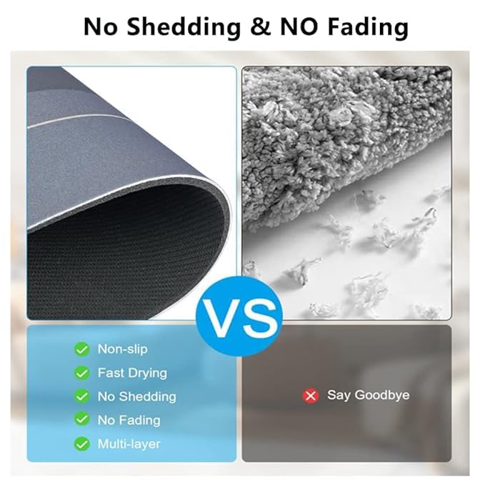 BELARO Non Slip Home Bath mat, Kitchen Bathroom Door mat, Washable Super Soft Floor Carpet, Entrance Door mat (Water Absorbent Door Mat) (Round) 3