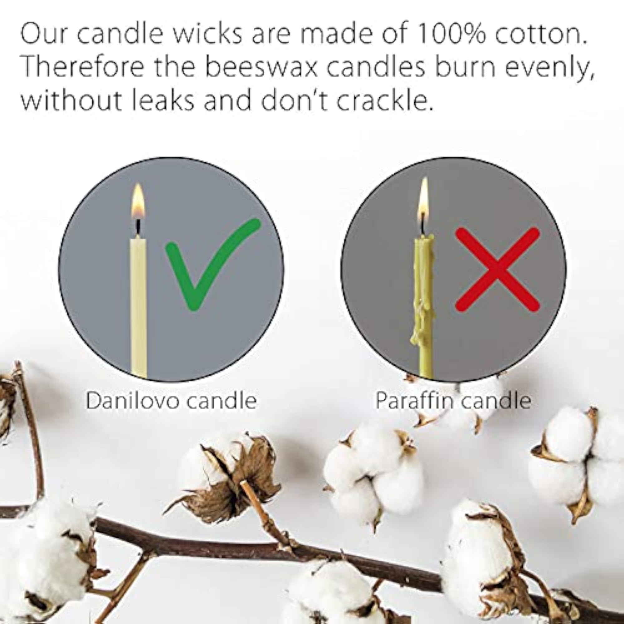Thin Taper Beeswax Candles - Honey-Scented, Decorative