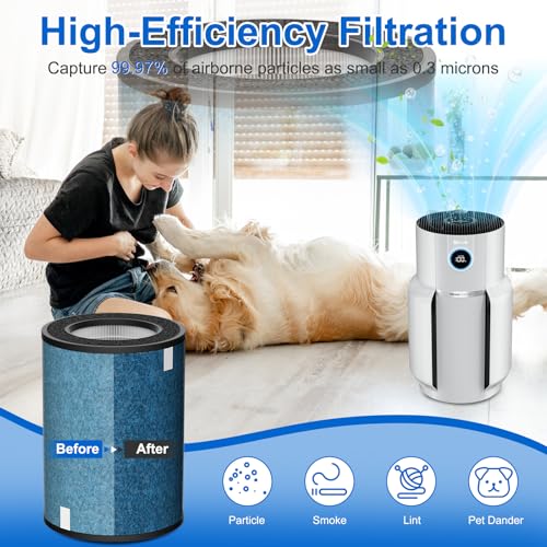 Image of 2 Pack HP302 HP301 Replacement Filter Compatible with Shark HP301 HP302 Air Purifier MAX, HP200 Series Air Puri-fier MAX, 3-in-1 Filter Cleans up to 99.97% Particles, Part# HE2FKBAS, HE2FKBASMB