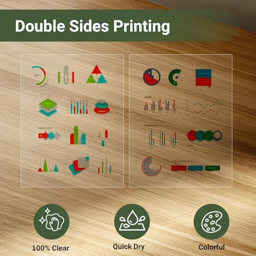 Image of Laser Transparency Film,100 Sheets Overhead Projector Film for Laser Jet Printer,Letter Size 8.5x11 inchColor Transparent Paper for OHP Copier Photo Transparent Film,Office and School Supplies
