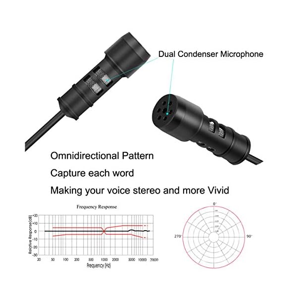 NewTH USB Mikrofon PC Omnidirektionaler Kondensator Lavalier Clip on Mic für Computer, Laptop, Podcast, Interviews, Recording [Plug & Play] 6,6FT – Bild 4