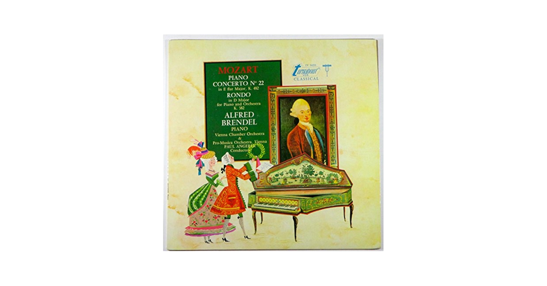 Wolfgang Amadeus Mozart, Paul Angerer, Pro-Musica Orchestra