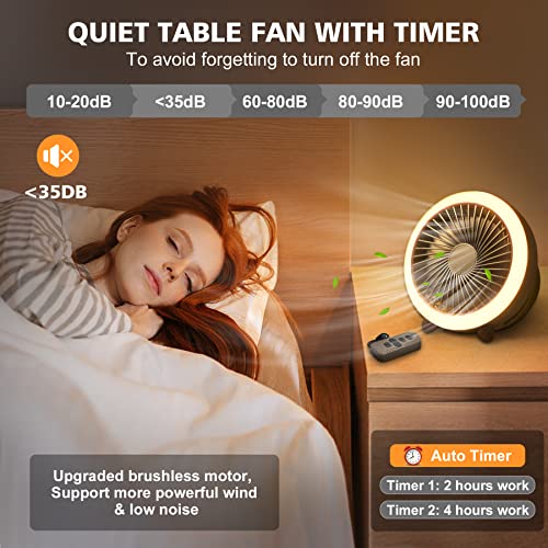 Camping Fan With Led Lantern, 10400Mah Portable Rechargeable Table Fan With 3 Lighting Modes, 3 Speeds, Remote, Timer, Led Stepless Dimmable, 8-Inch Desk Fan For Camping Office Tent #TOP4