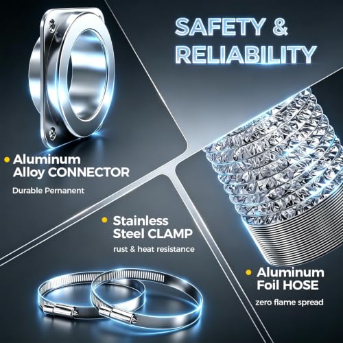 Image of ALORAIR Magnetic Dryer Vent Connector Kit DV180, 4-Inch Quick Connect | Easy Lint Cleaning, Airtight Magnetic Coupling, Includes 2.6 Ft Aluminum Dryers Vent Hose and Clamps