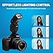 Ultimaxx TTL Flash with LCD for Nikon D7500, D500, D600, D610, D700, D750, D780, D800, D810, D850, D3100, D3200, D3300, D3400, D5100, D5200, D5500, D5600 Z30 Z5 Z6 Z6II Z6III Z7 Z7II Z8 Z9 & More