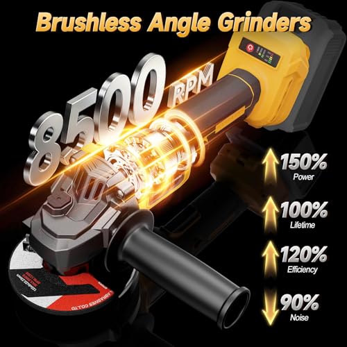 Cordless Angle Grinder for Dewalt 20V