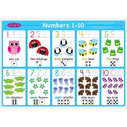 Nappe éducative Chiffres 1-10 en Smart Poly pour repas et devoirs - 2