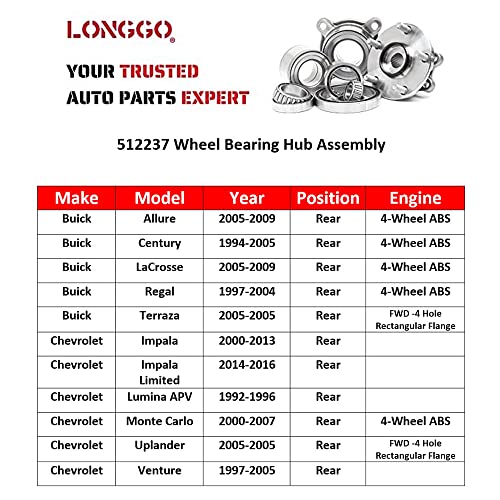 [Set Of 2] Longgo 512237 Wheel Bearing Hub Assembly | 5 Lugs | For Allure Century Lacrosse Regal Impala Monte Carlo Uplander Cutlass Ciera Cruiser Grand Prix Aztek Terraza Lumina Apv Venture Intrigue #TOP4