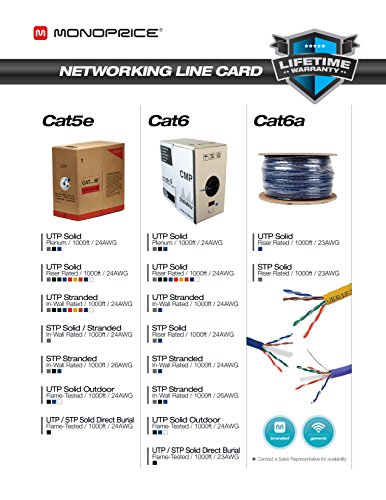 Monoprice Cat6 Ethernet Bulk Cable - 1000 Feet - Blue | Network Internet Cord - Stranded, 550Mhz, Utp, Pure Bare Copper Wire, 24Awg #TOP4