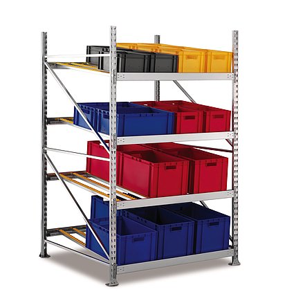 Field The Flow of Rack mit Roller förderanlagen – Basic