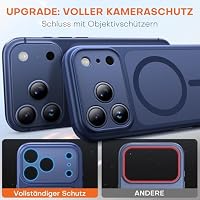 TAURI für iPhone 17 Pro Max Hülle 6,9 Zoll mit Mattrückseite - Tiefblau – Ansicht 3