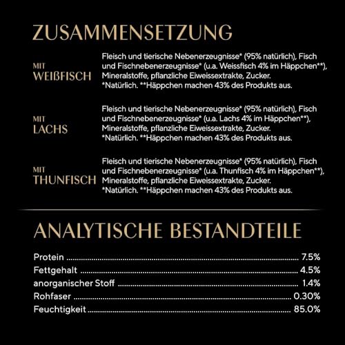 SHEBA Portionsbeutel Katzennassfutter Multipack Fresh & Fine in Gelee mit Thunfisch und Lachs MSC… – Ansicht 5
