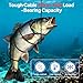 Underwater Fishing Camera, Fishing Camera with Infrared Night Vision Light, 4.3
